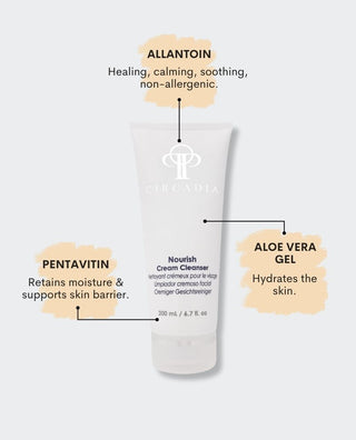 Tube of Circadia Nourish Cream Cleanser and its benefits available at Skin Devotee Facial Studio