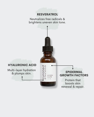 Shop CURATED Hydra Cure HA + EGF serum benefits at Skin Devotee Facial Studio in Rittenhouse Square Philadelphia
