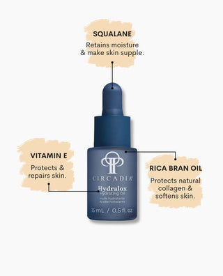 Award-Winning Circadia Hydralox Facial Oil ingredient benefits available at Skin Devotee Facial Studio
