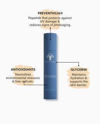 SPF 37 sunscreen benefits including UV protection, hydration, antioxidant defense, and soothing support for sensitive and aging skin