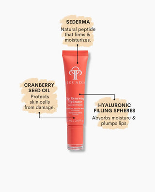 Benefits of Circadia Lip Renewing Hydrator balm now available at Skin Devotee Facial Studio