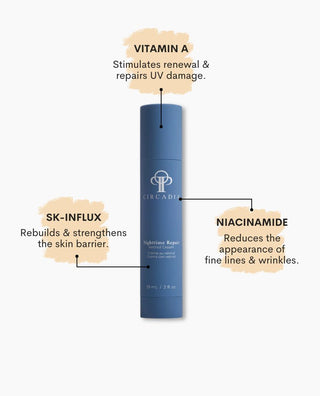 Circadia Nighttime repair Facial Lotion benefits