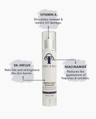 Circadia Nighttime Repair Facial Lotion benefits