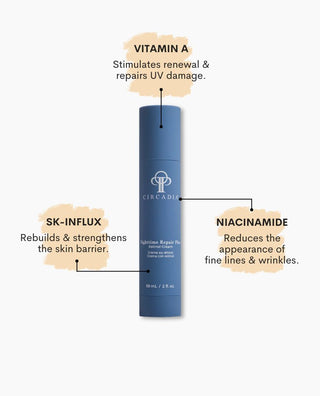 Benefits of Circadia Nighttime Repair PLUS Facial Lotion