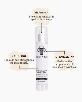 Benefits of Circadia Nighttime Repair PLUS Facial Lotion