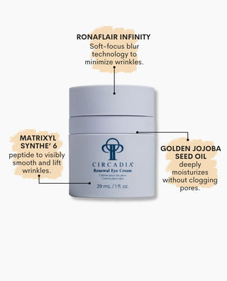 Benefits of Circadia Renewal Eye Cream 1fl oz available at Skin Devotee Facial Studio in Philadelphia