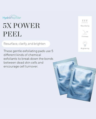 Hydropeptide 5x Power Peel Pads infographic