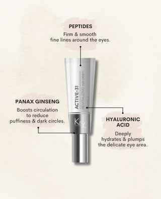 KrX Active-31  Revitalizing Eye Cream benefits