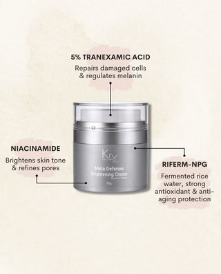 KrX Mela Defense Brightening Cream with callout text explaining key ingredients: 5% tranexamic acid, niacinamide and RIFERM-NPG.