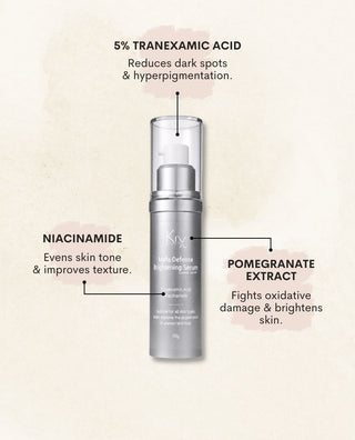 A skincare serum bottle labeled KrX Mela Defense Brightening Serum, shown on a light beige background with callout text highlighting key ingredients: 5% tranexamic acid, niacinamide and pomegranate extract.