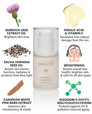 Benefits of Epicutis Arctigenin Brightening Treatment available at Skin Devotee Facial Studio